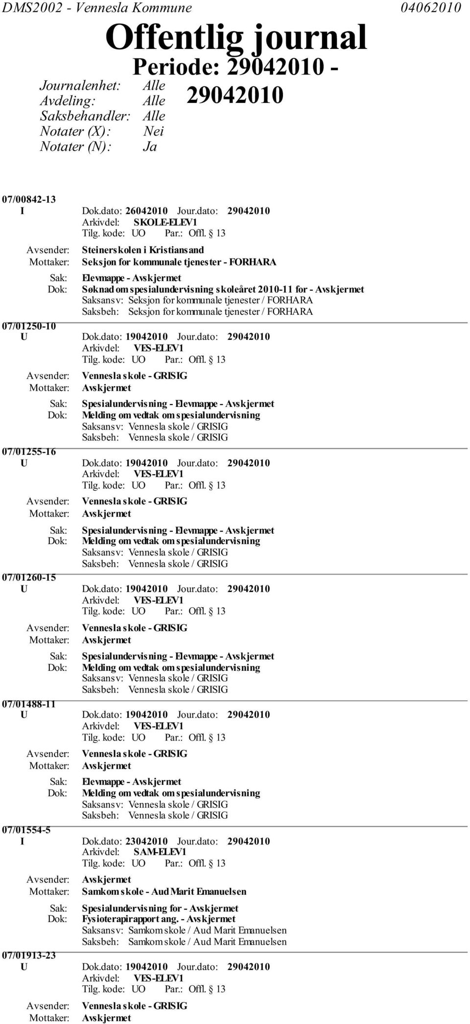 tjenester / FORHARA Saksbeh: Seksjon for kommunale tjenester / FORHARA 07/01250-10 U Dok.dato: 19042010 Jour.