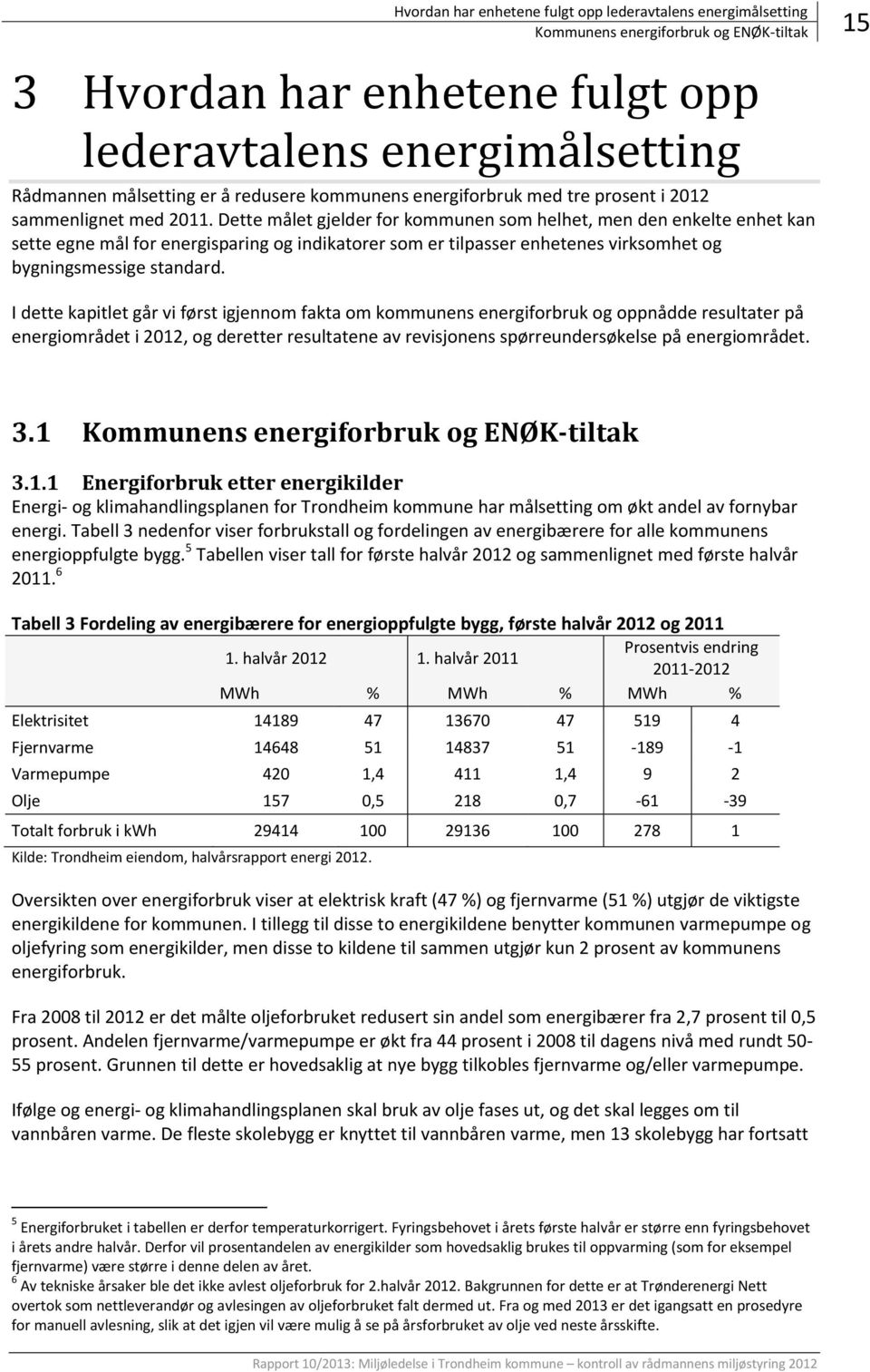 Dette målet gjelder for kommunen som helhet, men den enkelte enhet kan sette egne mål for energisparing og indikatorer som er tilpasser enhetenes virksomhet og bygningsmessige standard.