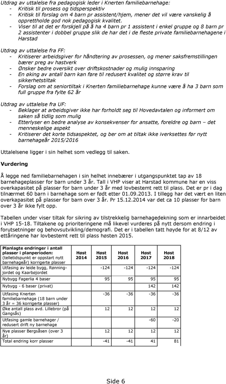 - Viser til at det er forskjell på å ha 4 barn pr 1 assistent i enkel gruppe og 8 barn pr 2 assistenter i dobbel gruppe slik de har det i de fleste private familiebarnehagene i Harstad Utdrag av