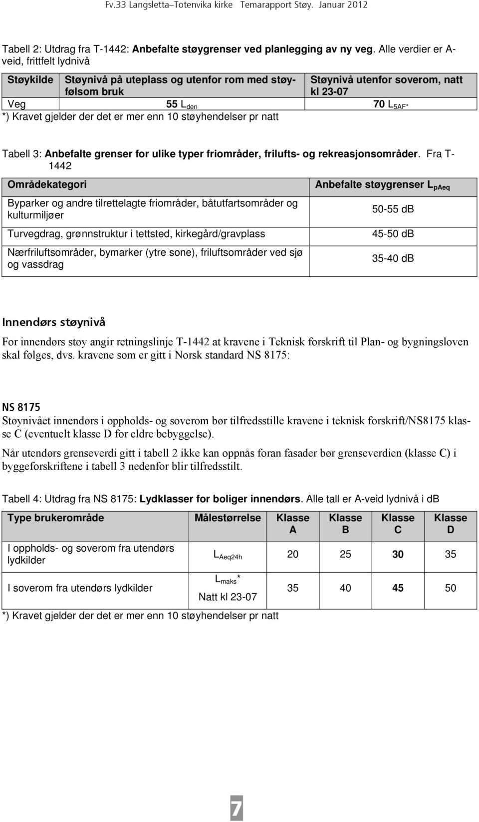 er mer enn 10 støyhendelser pr natt Tabell 3: Anbefalte grenser for ulike typer friområder, frilufts- og rekreasjonsområder.