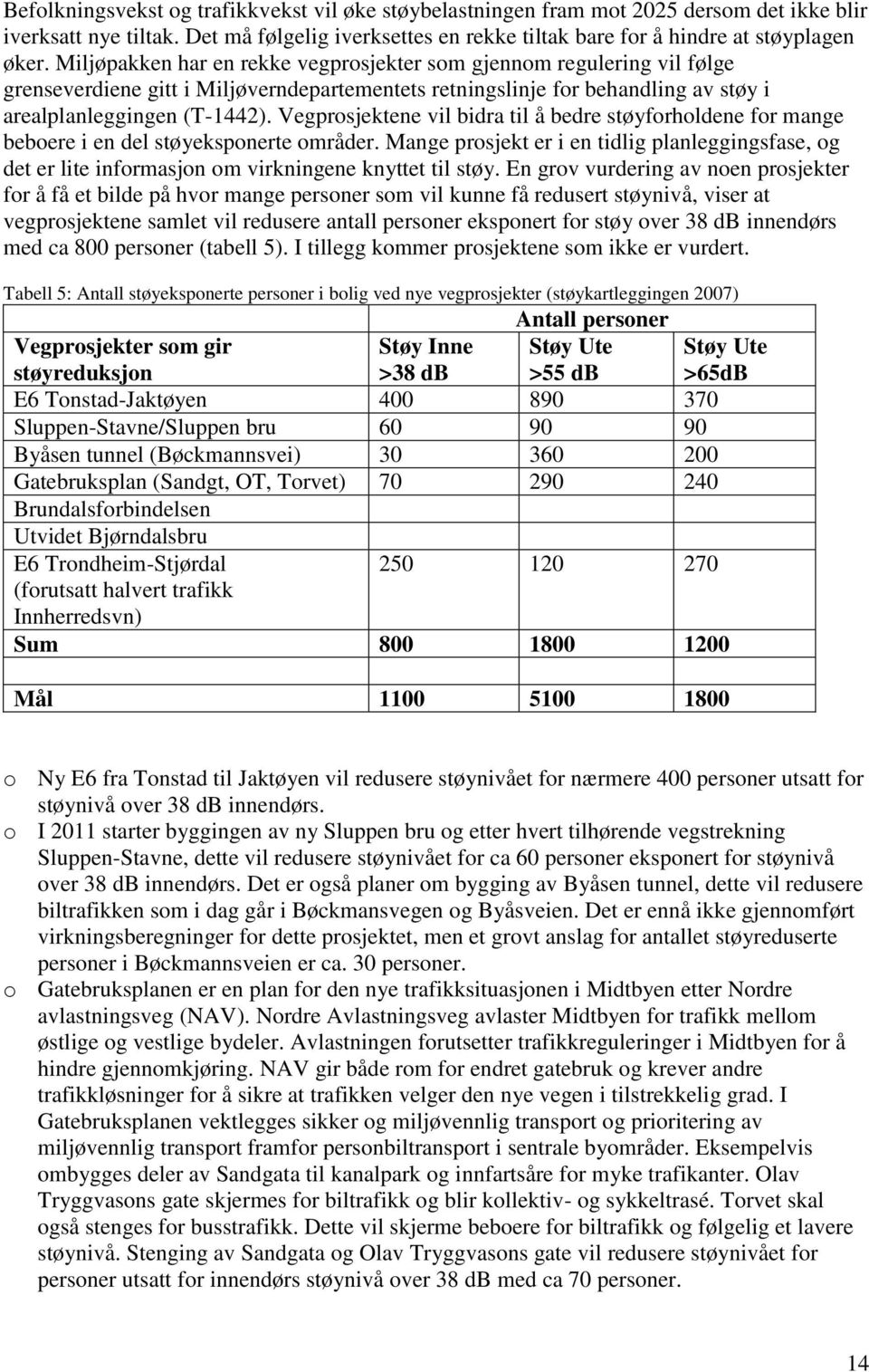 Vegprosjektene vil bidra til å bedre støyforholdene for mange beboere i en del støyeksponerte områder.