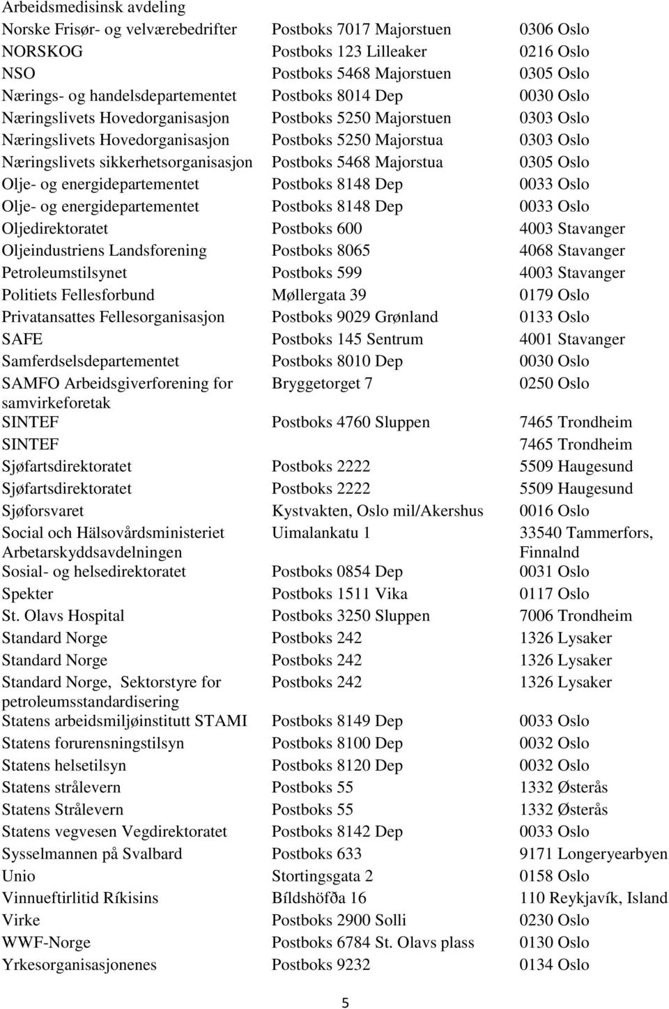 sikkerhetsorganisasjon Postboks 5468 Majorstua 0305 Oslo Olje- og energidepartementet Postboks 8148 Dep 0033 Oslo Olje- og energidepartementet Postboks 8148 Dep 0033 Oslo Oljedirektoratet Postboks