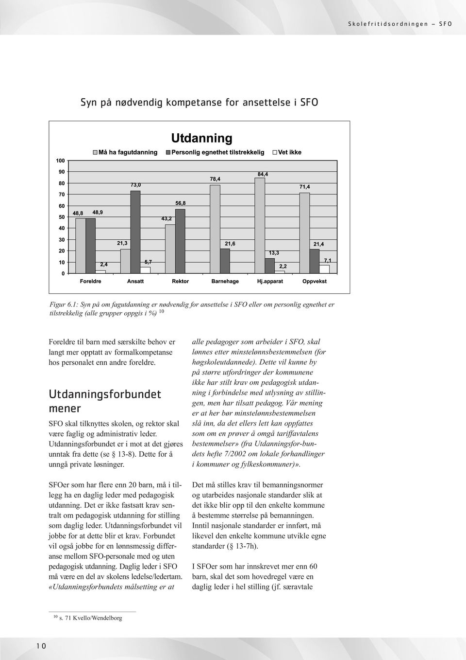 formalkompetanse hos personalet enn andre foreldre. Utdanningsforbundet mener SFO skal tilknyttes skolen, og rektor skal være faglig og administrativ leder.