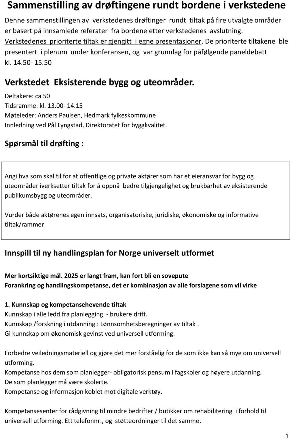 De prioriterte tiltakene ble presentert i plenum under konferansen, og var grunnlag for påfølgende paneldebatt kl. 14.50-15.50 Verkstedet Eksisterende bygg og uteområder.