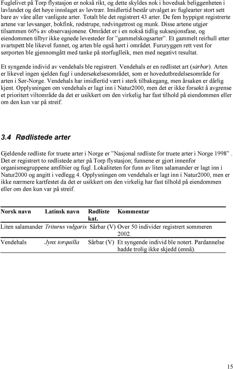 De fem hyppigst registrerte artene var løvsanger, bokfink, rødstrupe, rødvingetrost og munk. Disse artene utgjør tilsammen 66% av observasjonene.