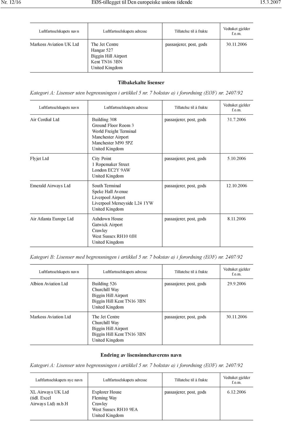 7 bokstav a) i forordning (EØF) nr. 2407/92 Luftfartsselskapets navn Luftfartsselskapets adresse Tillatelse til å frakte Vedtaket gjelder f.o.m.