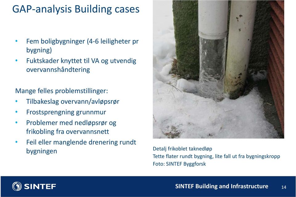 med nedløpsrør og frikobling fra overvannsnett Feil eller manglende drenering rundt bygningen Detalj frikoblet