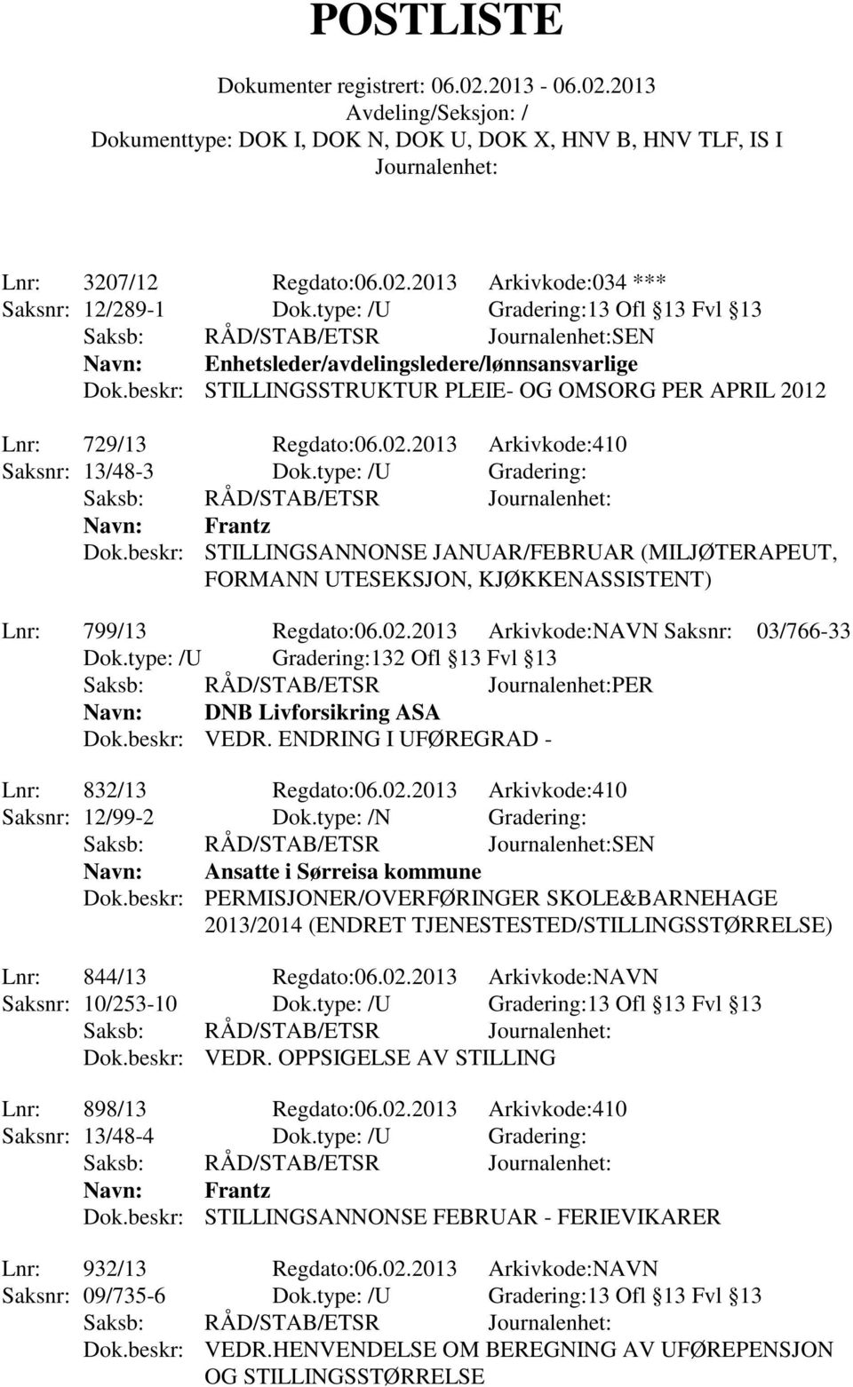 beskr: STILLINGSANNONSE JANUAR/FEBRUAR (MILJØTERAPEUT, FORMANN UTESEKSJON, KJØKKENASSISTENT) Lnr: 799/13 Regdato:06.02.2013 Arkivkode:NAVN Saksnr: 03/766-33 Dok.