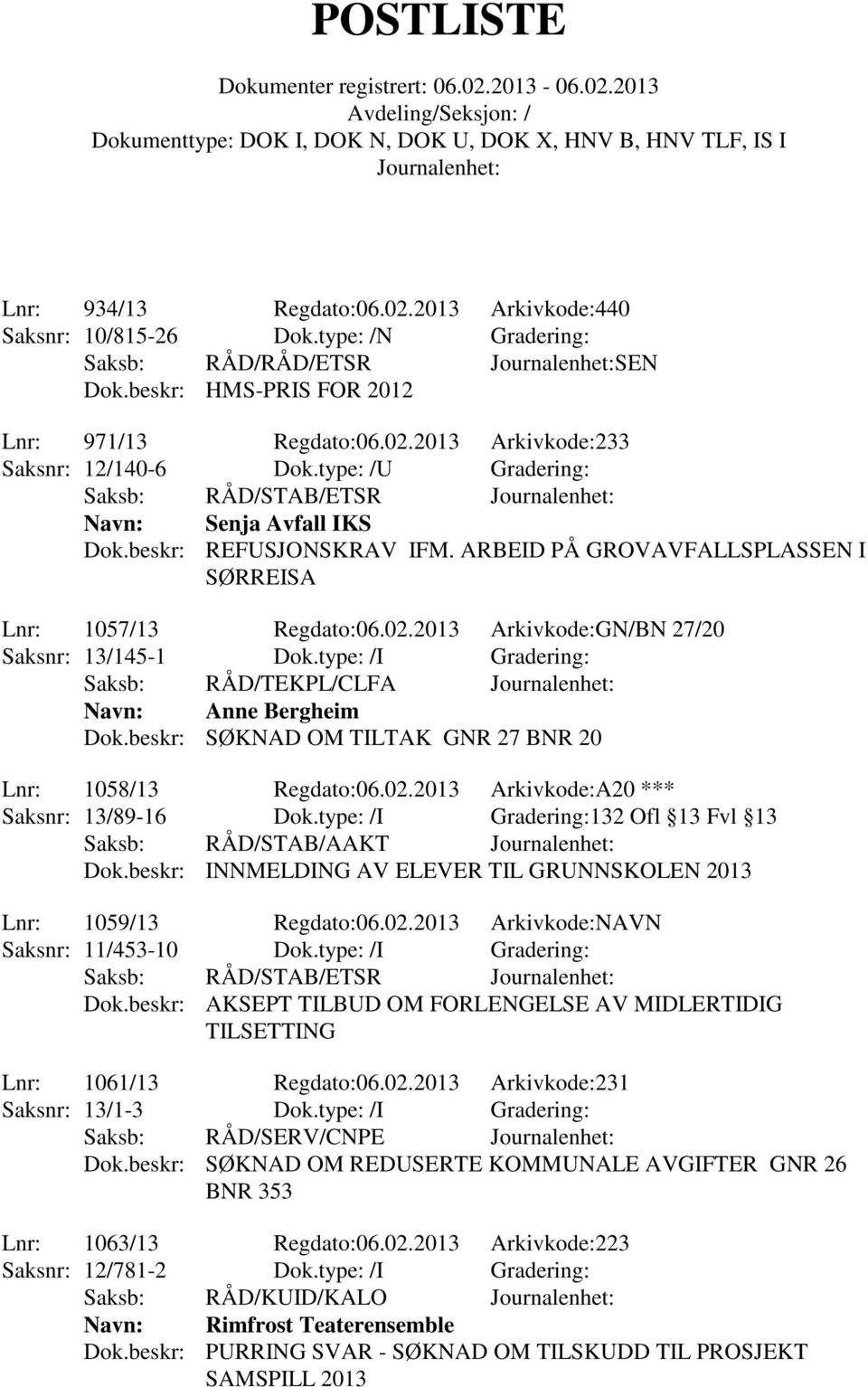 2013 Arkivkode:GN/BN 27/20 Saksnr: 13/145-1 Dok.type: /I Gradering: Saksb: RÅD/TEKPL/CLFA Navn: Anne Bergheim Dok.beskr: SØKNAD OM TILTAK GNR 27 BNR 20 Lnr: 1058/13 Regdato:06.02.