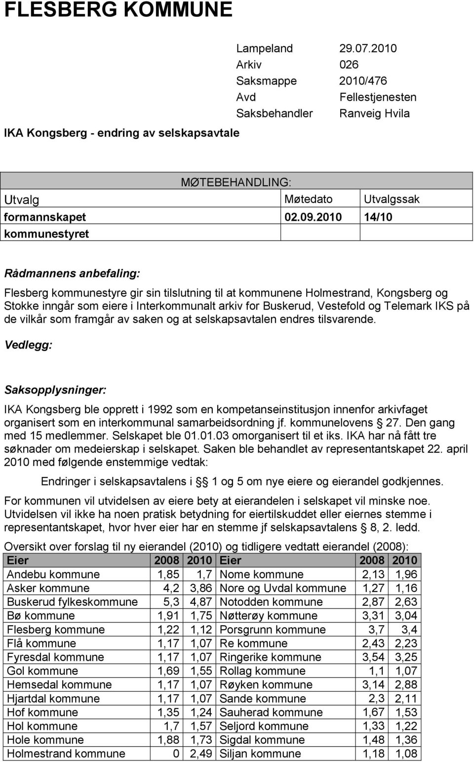 2010 14/10 kommunestyret Rådmannens anbefaling: Flesberg kommunestyre gir sin tilslutning til at kommunene Holmestrand, Kongsberg og Stokke inngår som eiere i Interkommunalt arkiv for Buskerud,