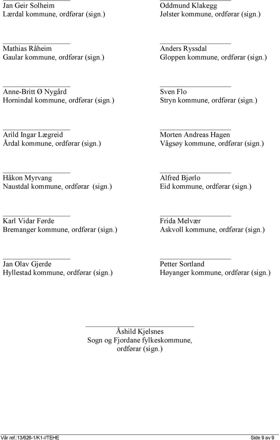 ) _ Morten Andreas Hagen Vågsøy kommune, ordførar (sign.) Håkon Myrvang Naustdal kommune, ordførar (sign.) _ Alfred Bjørlo Eid kommune, ordførar (sign.