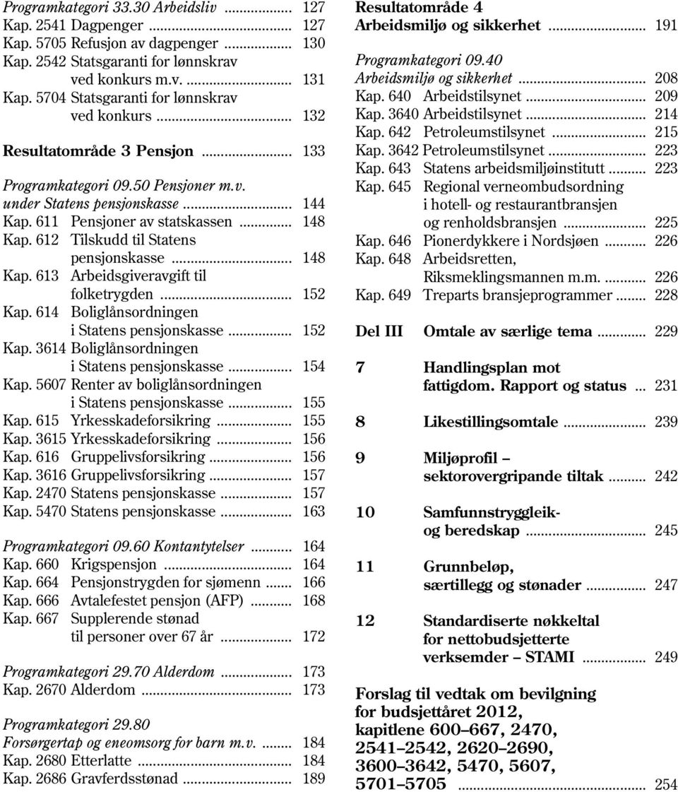 612 Tilskudd til Statens pensjonskasse... 148 Kap. 613 Arbeidsgiveravgift til folketrygden... 152 Kap. 614 Boliglånsordningen i Statens pensjonskasse... 152 Kap. 3614 Boliglånsordningen i Statens pensjonskasse.