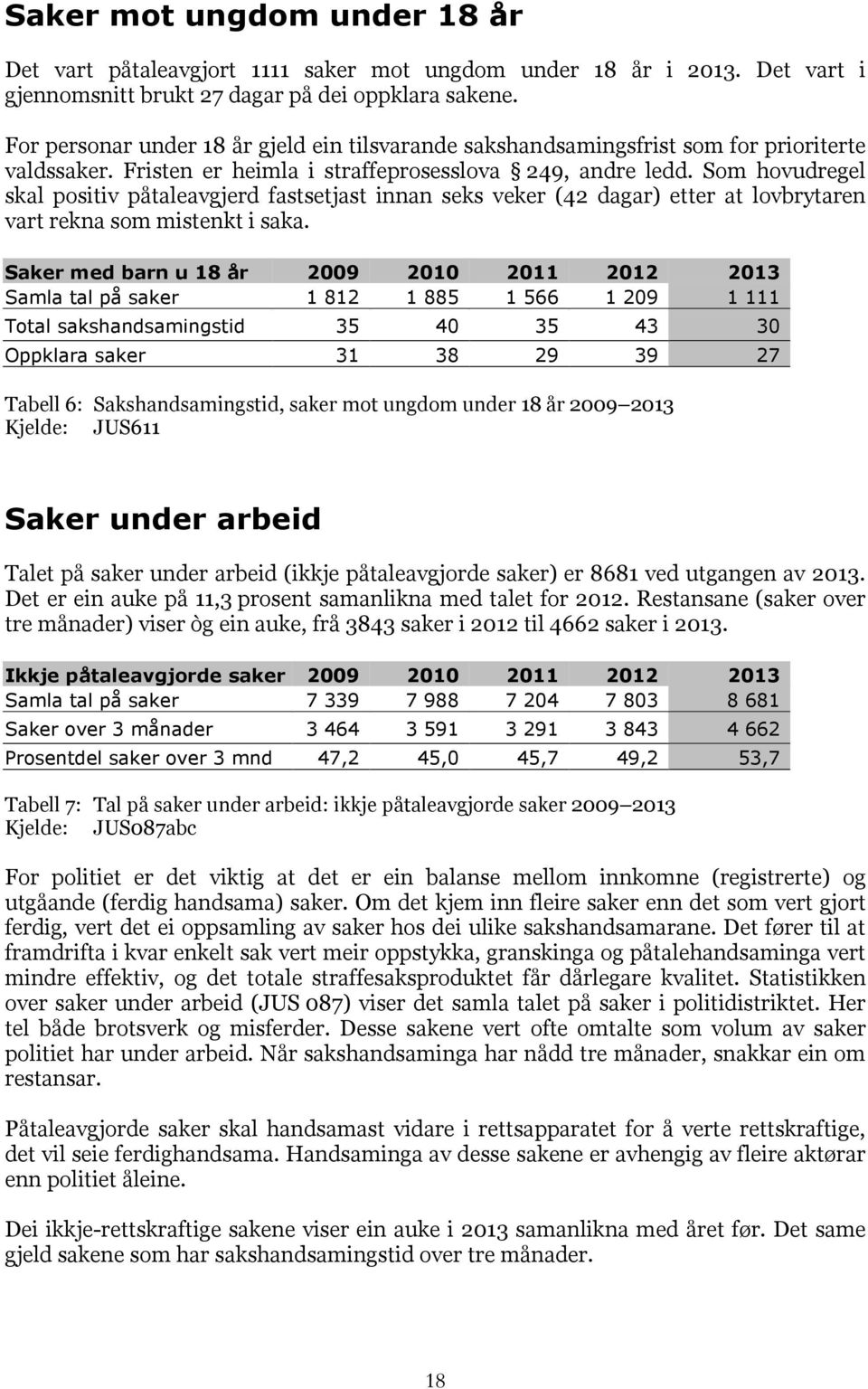 Som hovudregel skal positiv påtaleavgjerd fastsetjast innan seks veker (42 dagar) etter at lovbrytaren vart rekna som mistenkt i saka.