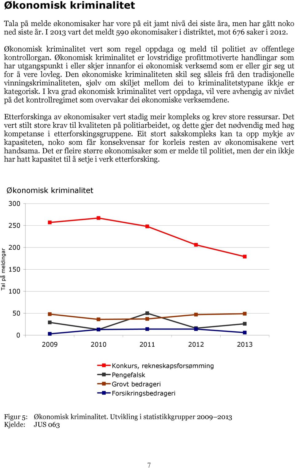 Økonomisk kriminalitet er lovstridige profittmotiverte handlingar som har utgangspunkt i eller skjer innanfor ei økonomisk verksemd som er eller gir seg ut for å vere lovleg.