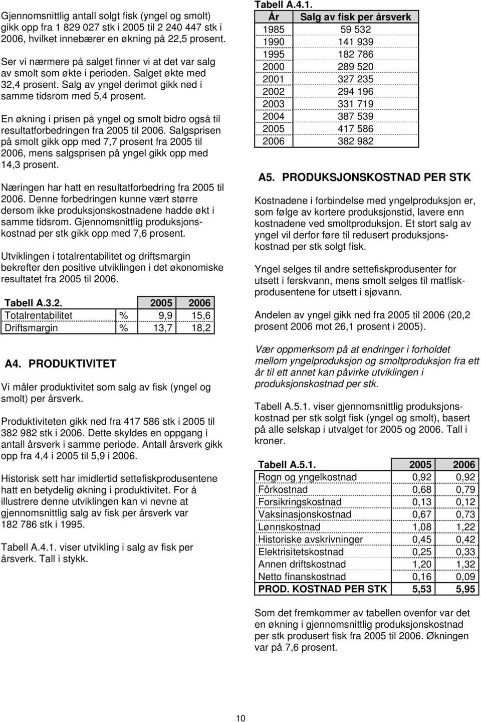 En økning i prisen på yngel og smolt bidro også til resultatforbedringen fra 2005 til 2006.