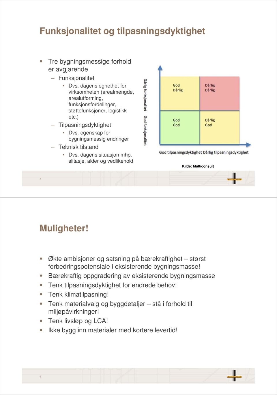 egenskap for bygningsmessig endringer Teknisk tilstand Dvs. dagens situasjon mhp. slitasje, alder og vedlikehold Kilde: Multiconsult 5 Muligheter!