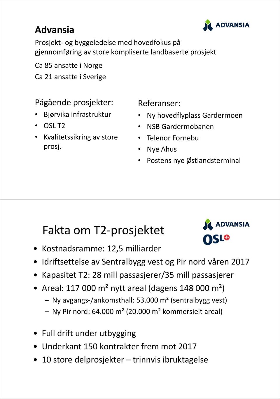 Referanser: Ny hovedflyplass Gardermoen NSB Gardermobanen Telenor Fornebu Nye Ahus Postens nye Østlandsterminal Fakta om T2 prosjektet Kostnadsramme: 12,5 milliarder Idriftsettelse av Sentralbygg