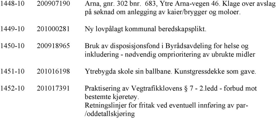 1450-10 200918965 Bruk av disposisjonsfond i Byrådsavdeling for helse og inkludering - nødvendig omprioritering av ubrukte midler 1451-10