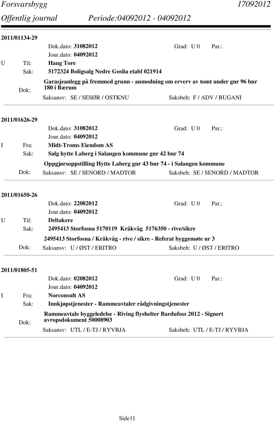 Saksansv: SE / SENORD / MADTOR Saksbeh: SE / SENORD / MADTOR 2011/01650-26 Dok.dato: 22082012 Grad: U 0 Par.