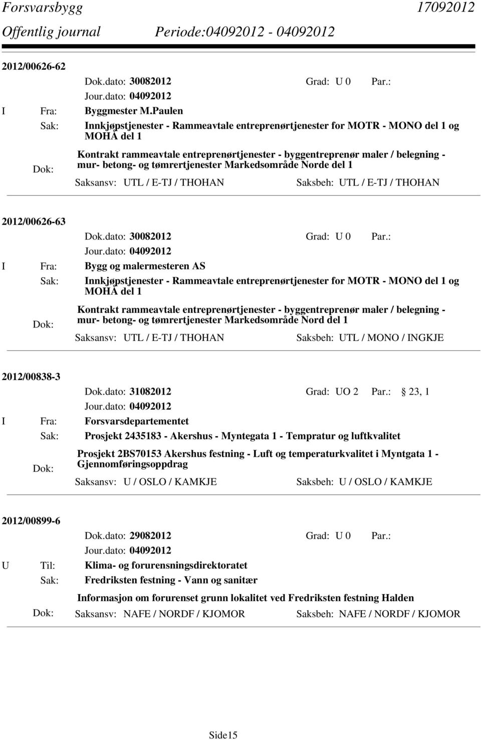 tømrertjenester Markedsområde Norde del 1 Saksansv: UTL / E-TJ / THOHAN Saksbeh: UTL / E-TJ / THOHAN 2012/00626-63 Dok.dato: 30082012 Grad: U 0 Par.