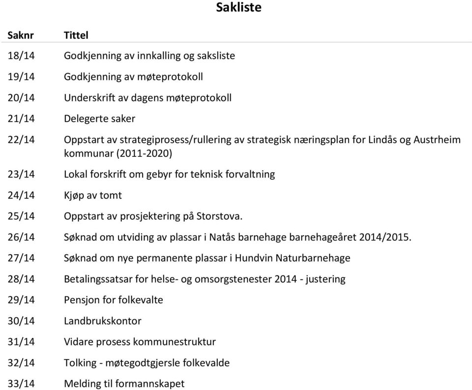 prosjektering på Storstova. 26/14 Søknad om utviding av plassar i Natås barnehage barnehageåret 2014/2015.