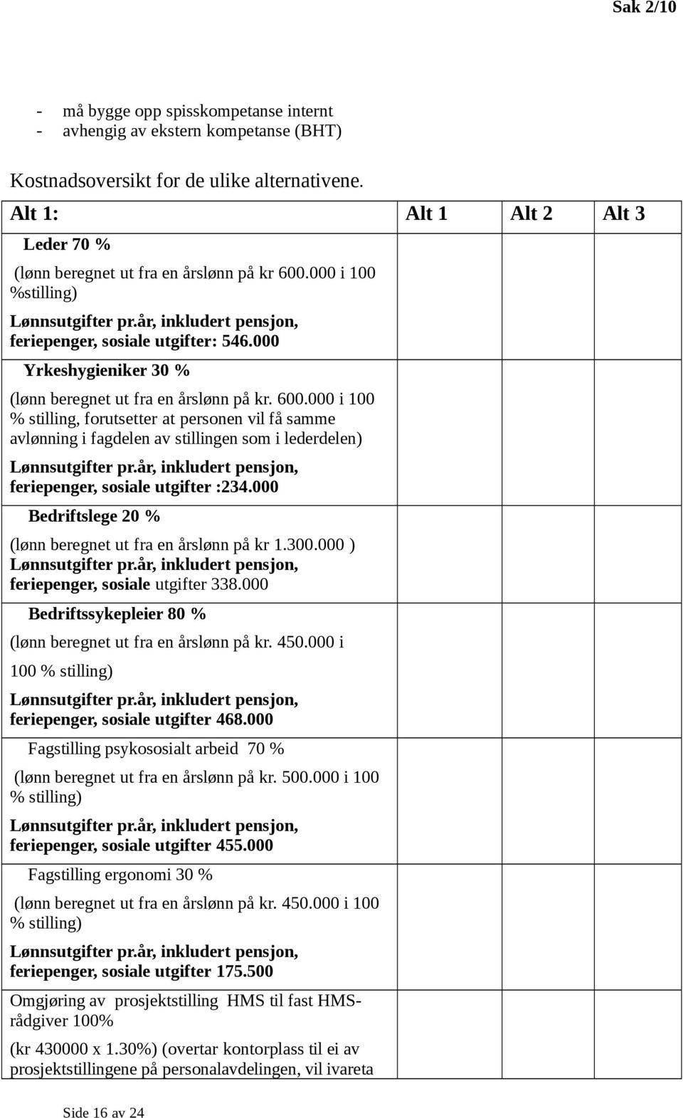 000 Yrkeshygieniker 30 % (lønn beregnet ut fra en årslønn på kr. 600.000 i 100 % stilling, forutsetter at personen vil få samme avlønning i fagdelen av stillingen som i lederdelen) Lønnsutgifter pr.