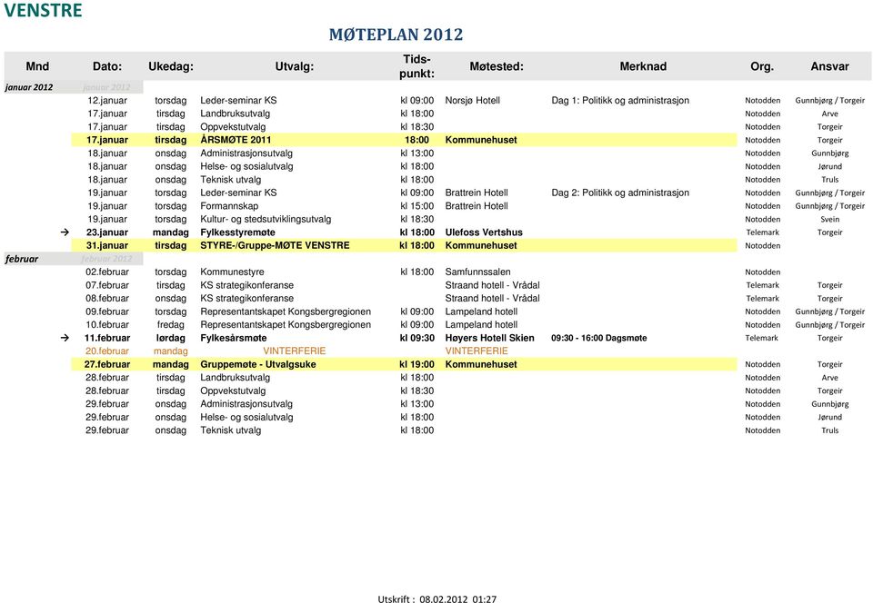 januar tirsdag Oppvekstutvalg kl 18:30 Notodden Torgeir 17.januar tirsdag ÅRSMØTE 2011 18:00 Kommunehuset Notodden Torgeir 18.januar onsdag Administrasjonsutvalg kl 13:00 Notodden Gunnbjørg 18.