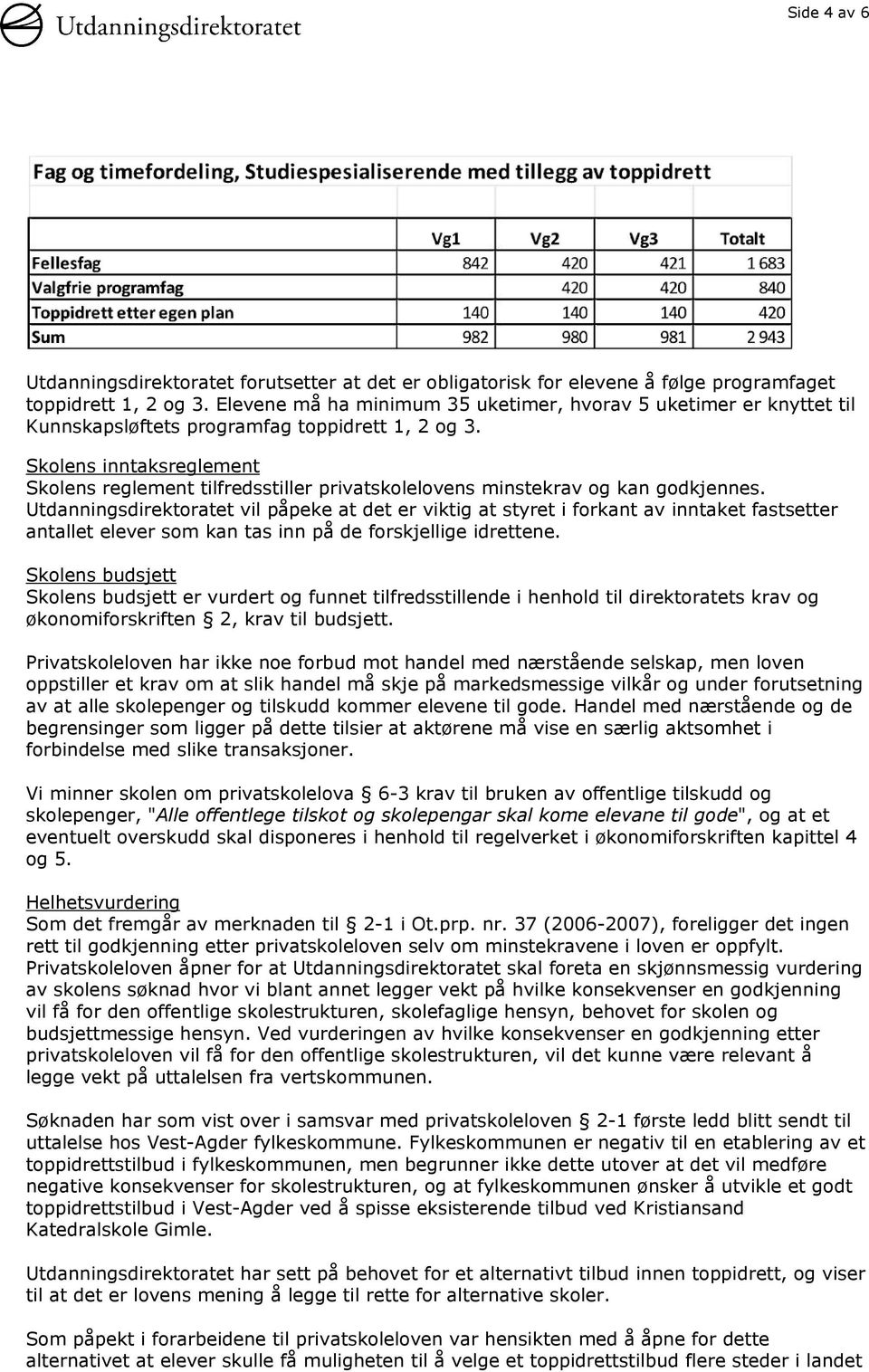 Skolens inntaksreglement Skolens reglement tilfredsstiller privatskolelovens minstekrav og kan godkjennes.