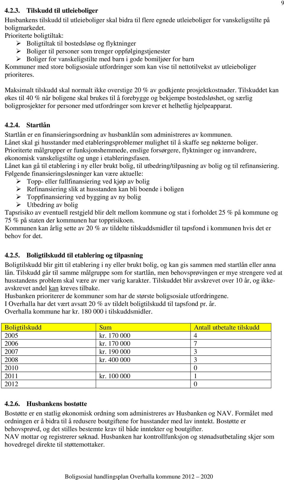 store boligsosiale utfordringer som kan vise til nettotilvekst av utleieboliger prioriteres. 9 Maksimalt tilskudd skal normalt ikke overstige 20 % av godkjente prosjektkostnader.