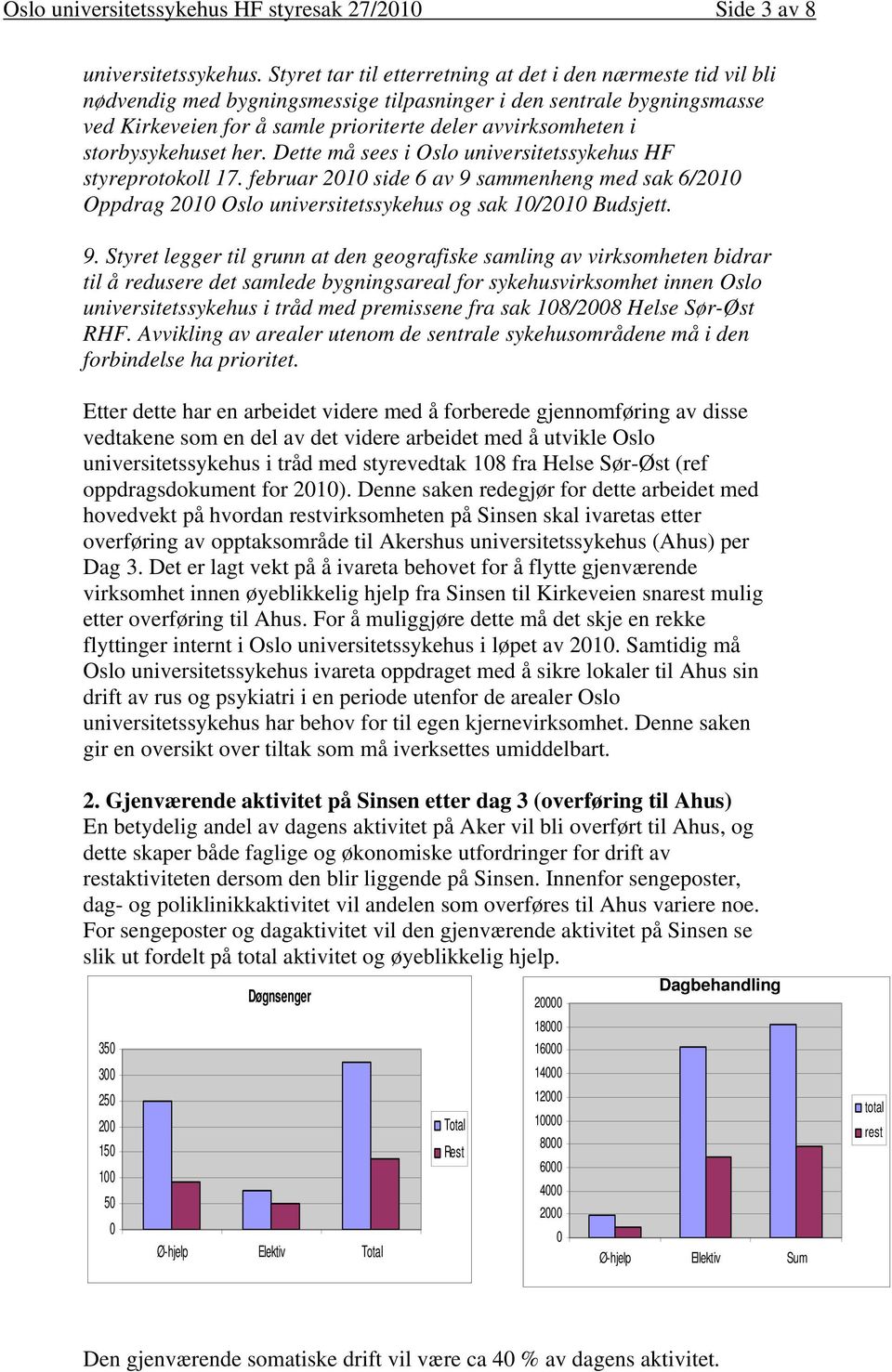 storbysykehuset her. Dette må sees i Oslo universitetssykehus HF styreprotokoll 17. februar 2010 side 6 av 9 