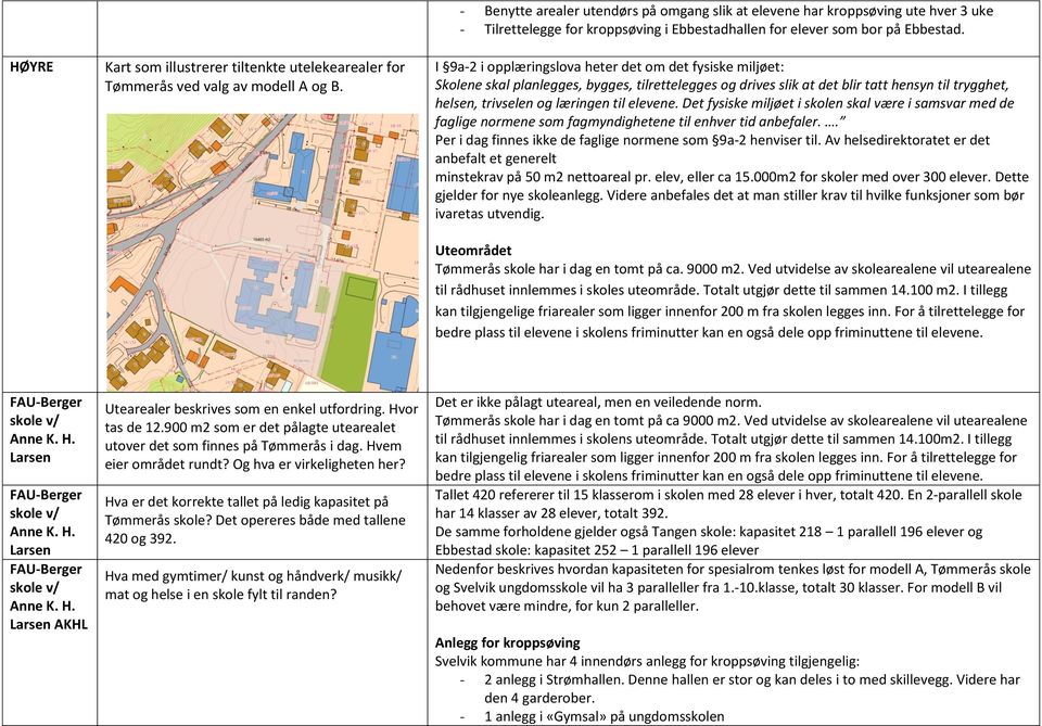 I 9a-2 i opplæringslova heter det om det fysiske miljøet: Skolene skal planlegges, bygges, tilrettelegges og drives slik at det blir tatt hensyn til trygghet, helsen, trivselen og læringen til