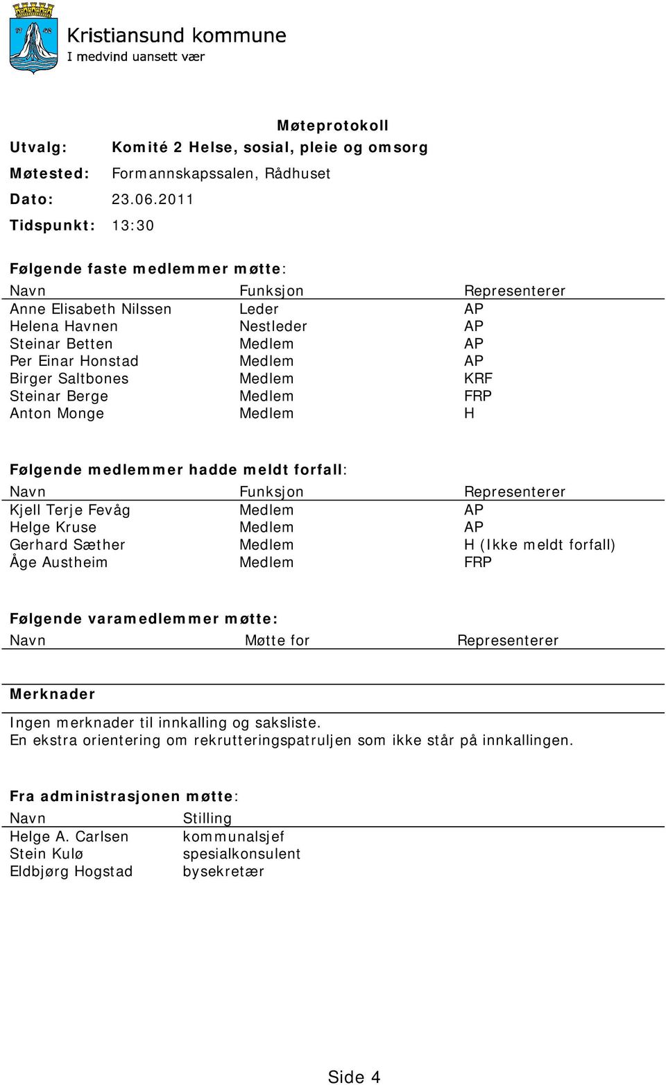 Birger Saltbones Medlem KRF Steinar Berge Medlem FRP Anton Monge Medlem H Følgende medlemmer hadde meldt forfall: Navn Funksjon Representerer Kjell Terje Fevåg Medlem AP Helge Kruse Medlem AP Gerhard