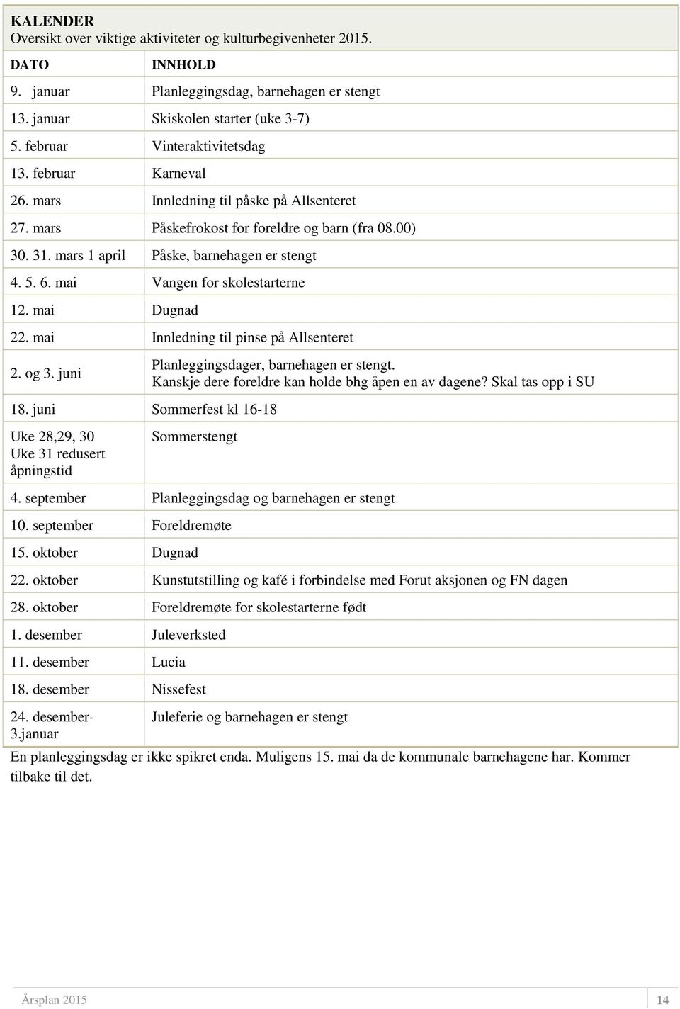 5. 6. mai Vangen for skolestarterne 12. mai Dugnad 22. mai Innledning til pinse på Allsenteret 2. og 3. juni 18.