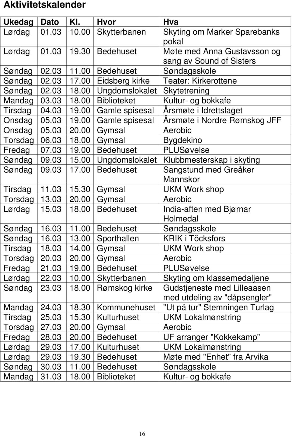 00 Ungdomslokalet Skytetrening Mandag 03.03 18.00 Biblioteket Kultur- og bokkafe Tirsdag 04.03 19.00 Gamle spisesal Årsmøte i Idrettslaget Onsdag 05.03 19.00 Gamle spisesal Årsmøte i Nordre Rømskog JFF Onsdag 05.