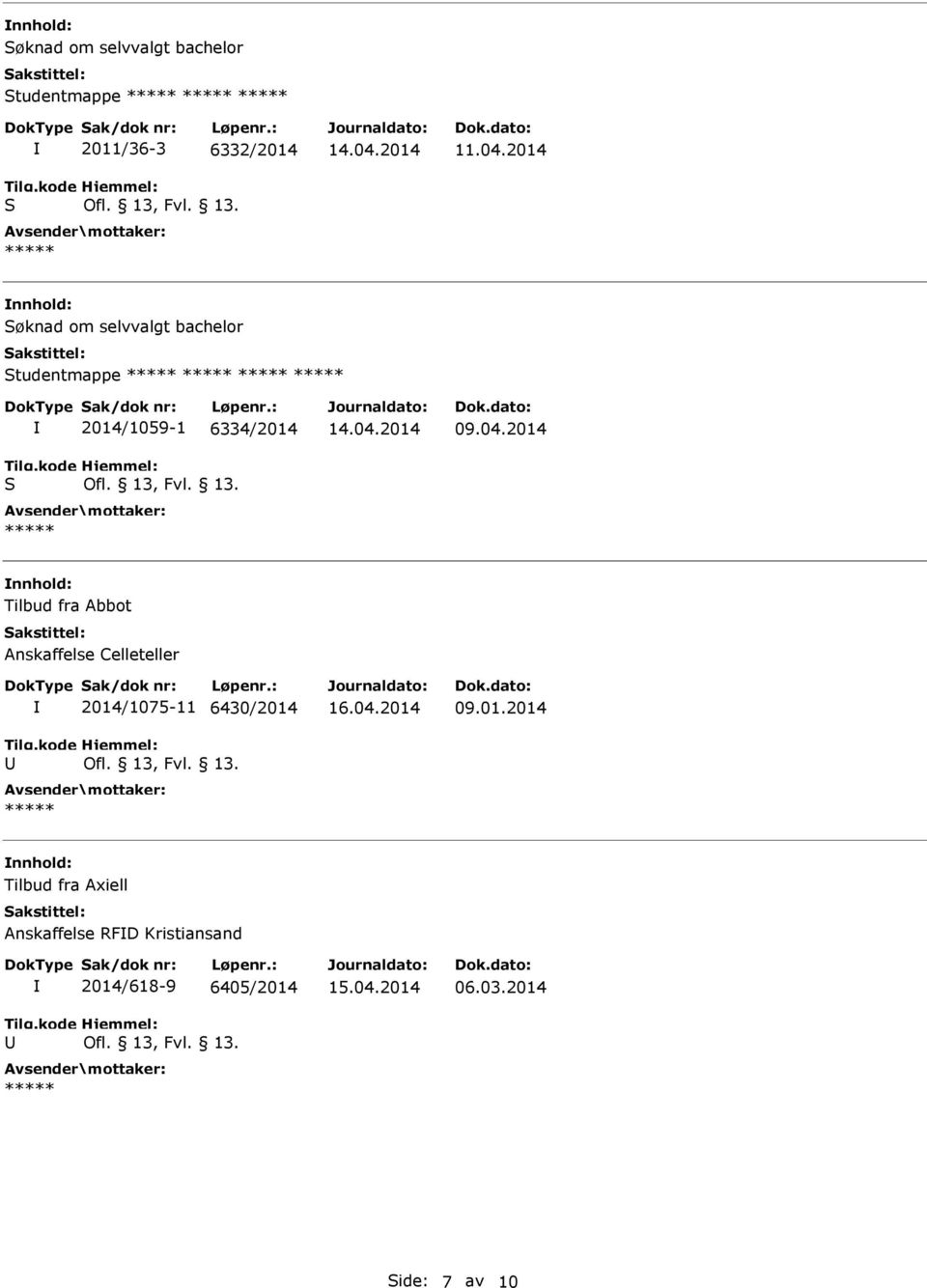 2014 nnhold: Tilbud fra Abbot Anskaffelse Celleteller 2014/1075-11 6430/2014