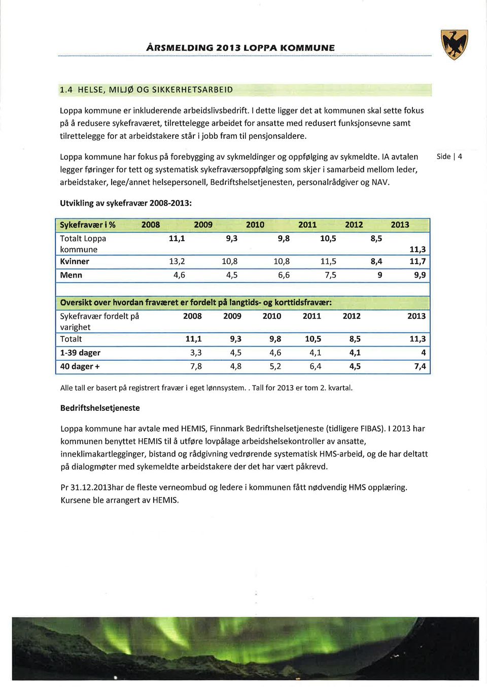 pensjonsaldere. Loppa kommune har fokus på forebygging av sykmeldinger og oppfølging av sykmeldte.