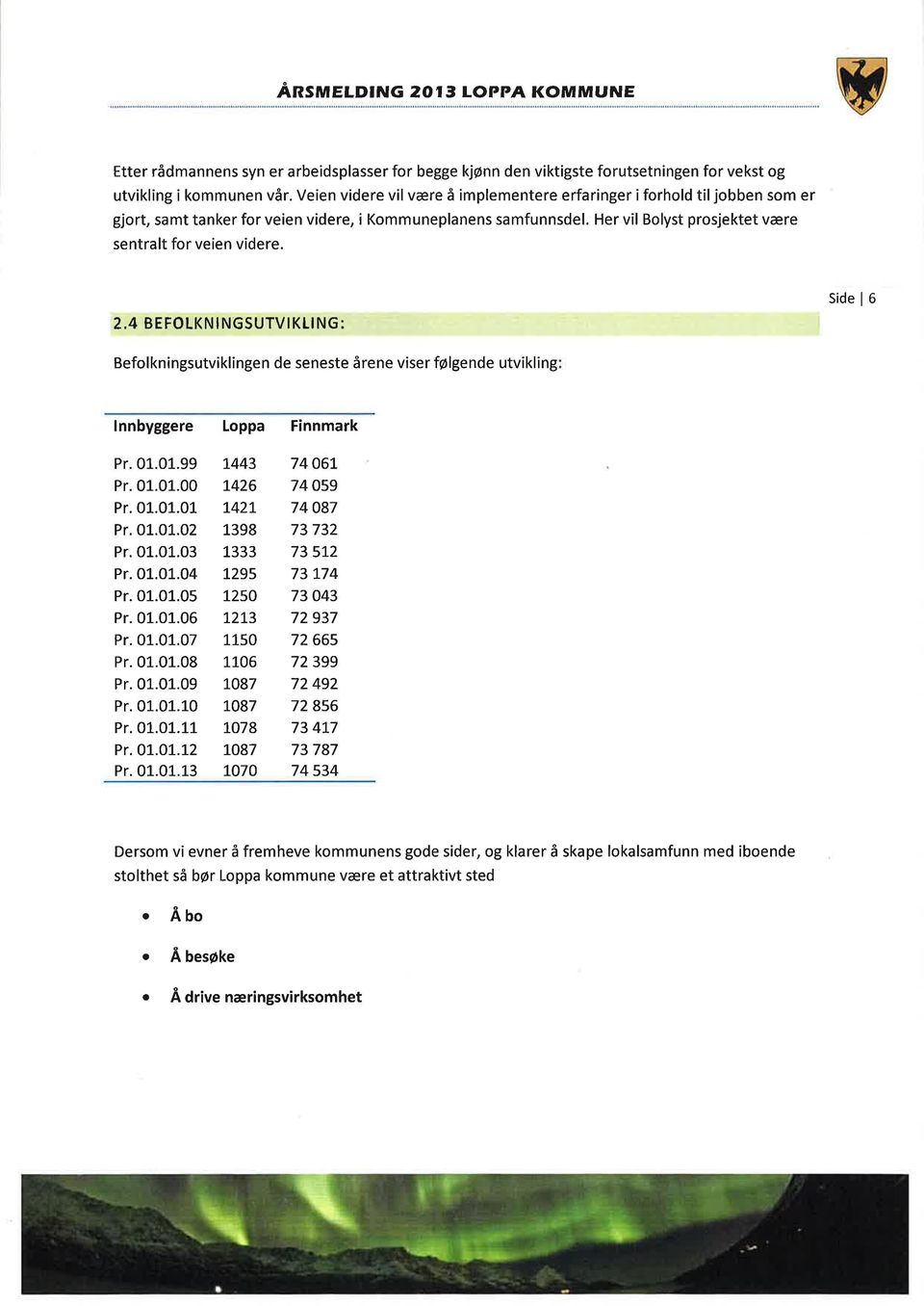 Side 6 2.4 BEFOLKN I NGSUTVI KLI NG : Befolkningsutviklingen de seneste årene viser følgende utvikling lnnbyggere Loppa Finnmark Pr.1.1.99 Pr.L.1. Pr.1.1-.L Pr.1.1.2 Pr.1.1.3 Pr.1.1.4 Pr.1.1.5 Pr.1.1.6 Pr.