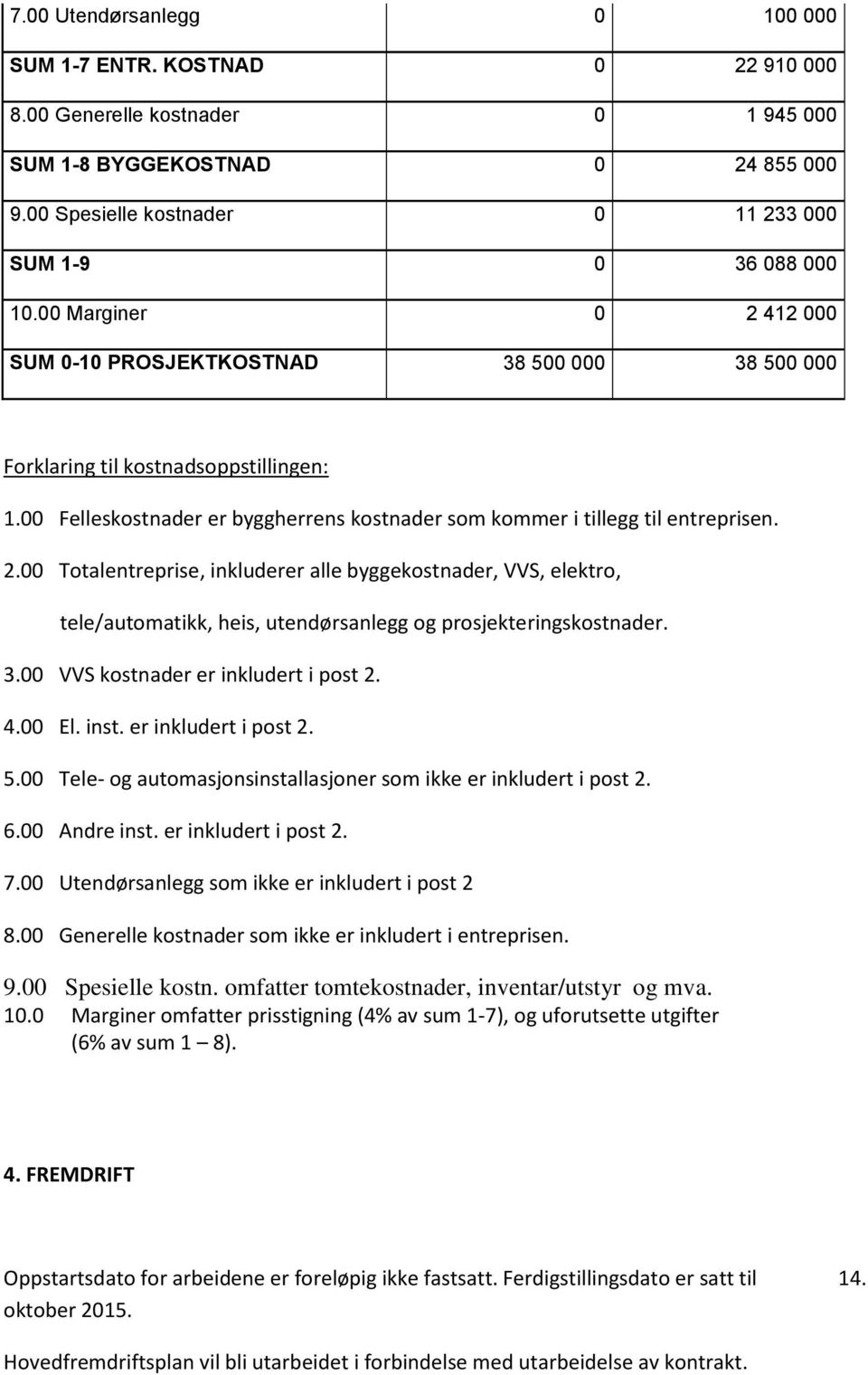 3.00 VVS kostnader er inkludert i post 2. 4.00 El. inst. er inkludert i post 2. 5.00 Tele- og automasjonsinstallasjoner som ikke er inkludert i post 2. 6.00 Andre inst. er inkludert i post 2. 7.