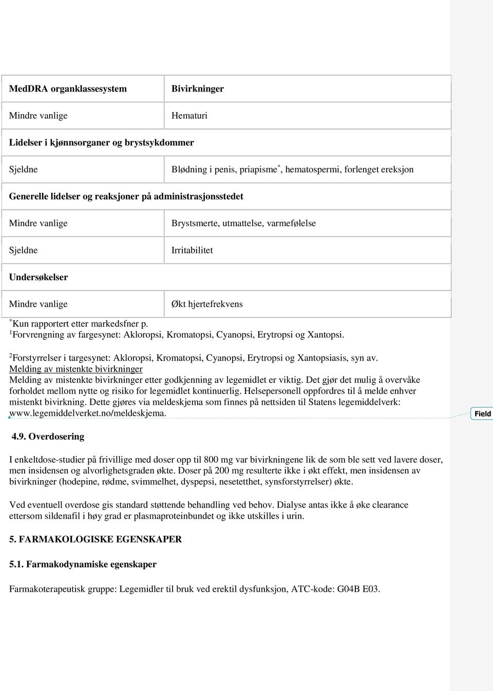 1 Forvrengning av fargesynet: Akloropsi, Kromatopsi, Cyanopsi, Erytropsi og Xantopsi. 2 Forstyrrelser i targesynet: Akloropsi, Kromatopsi, Cyanopsi, Erytropsi og Xantopsiasis, syn av.