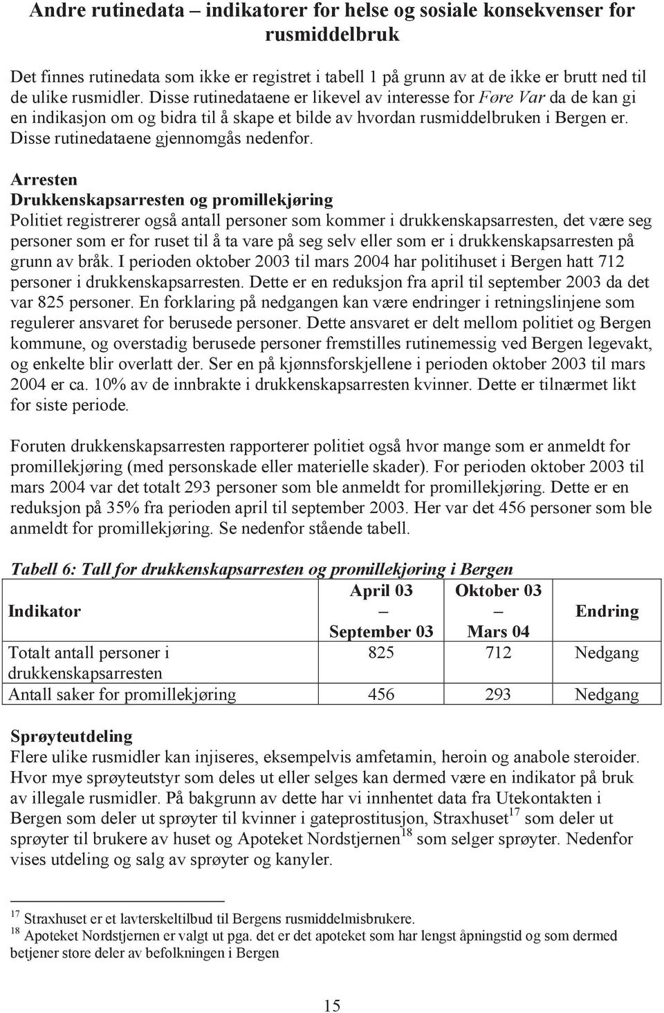 Arresten Drukkenskapsarresten og promillekjøring Politiet registrerer også antall personer som kommer i drukkenskapsarresten, det være seg personer som er for ruset til å ta vare på seg selv eller