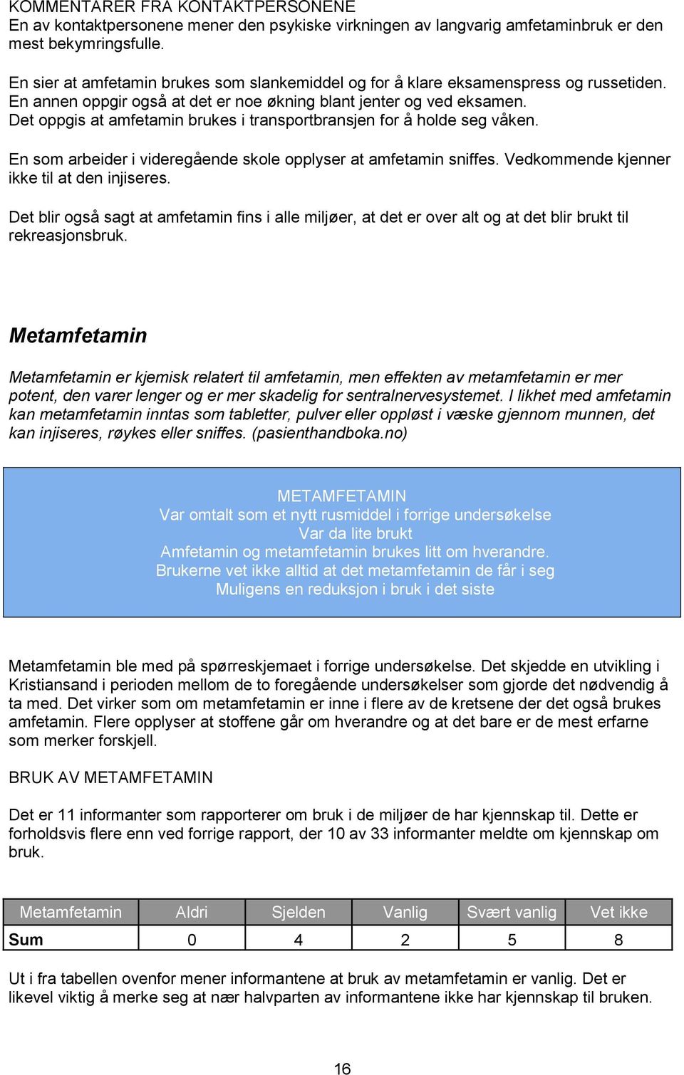 Det oppgis at amfetamin brukes i transportbransjen for å holde seg våken. En som arbeider i videregående skole opplyser at amfetamin sniffes. Vedkommende kjenner ikke til at den injiseres.