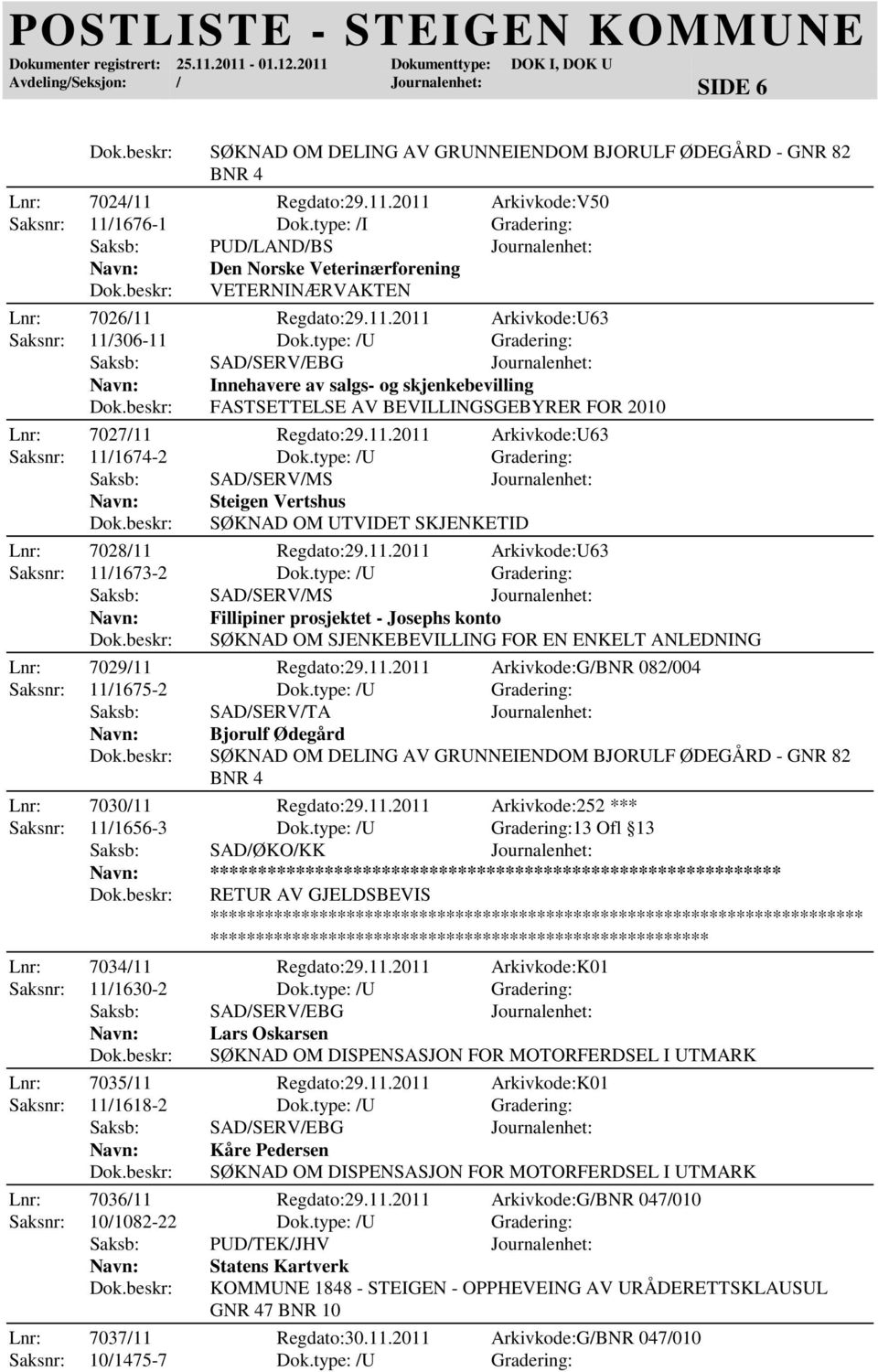 type: /U Gradering: Saksb: SAD/SERV/EBG Journalenhet: Innehavere av salgs- og skjenkebevilling FASTSETTELSE AV BEVILLINGSGEBYRER FOR 2010 Lnr: 7027/11 Regdato:29.11.2011 Arkivkode:U63 Saksnr: 11/1674-2 Dok.