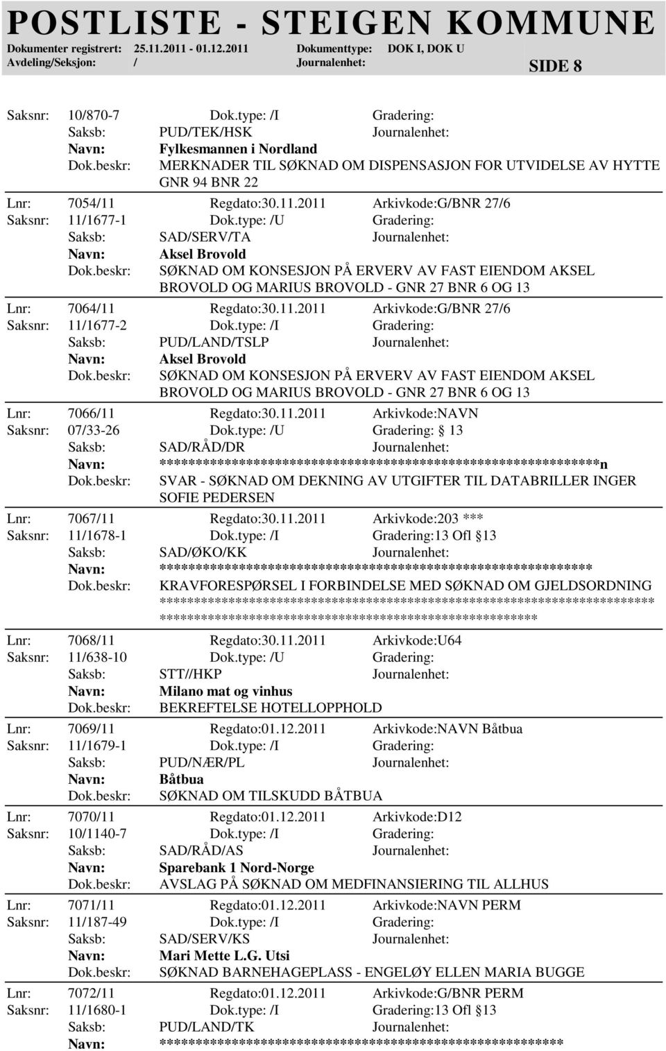 Regdato:30.11.2011 Arkivkode:G/BNR 27/6 Saksnr: 11/1677-1 Dok.