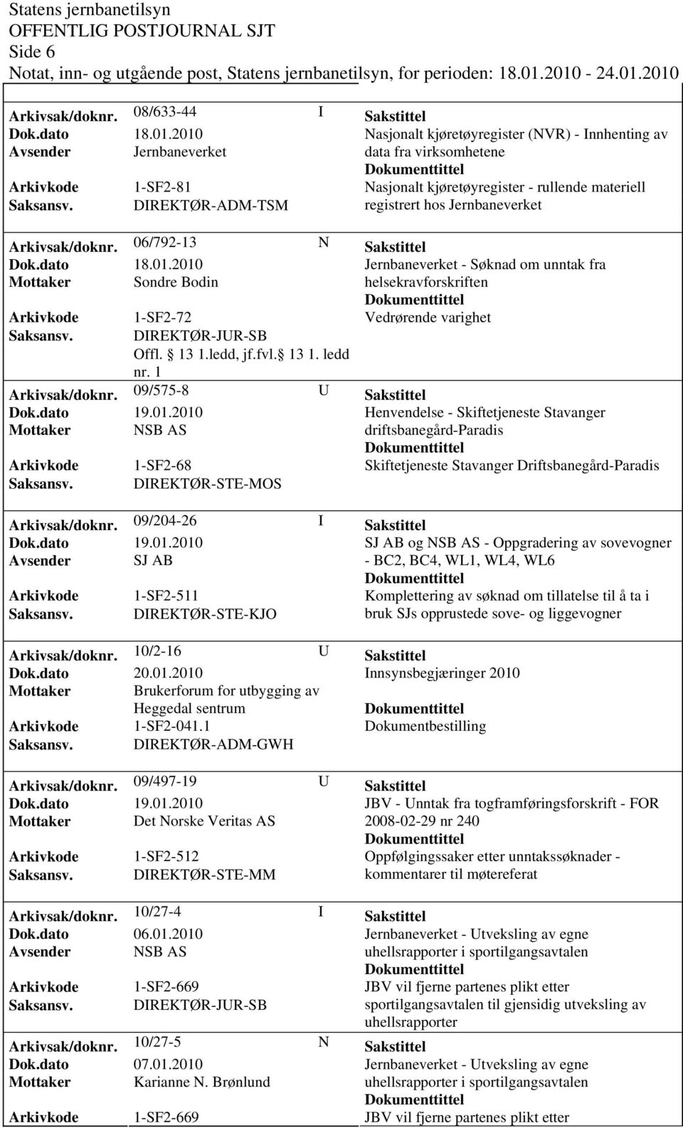 DIREKTØR-ADM-TSM registrert hos Jernbaneverket Arkivsak/doknr. 06/792-13 N Sakstittel Jernbaneverket - Søknad om unntak fra Mottaker Sondre Bodin Vedrørende varighet Arkivsak/doknr.