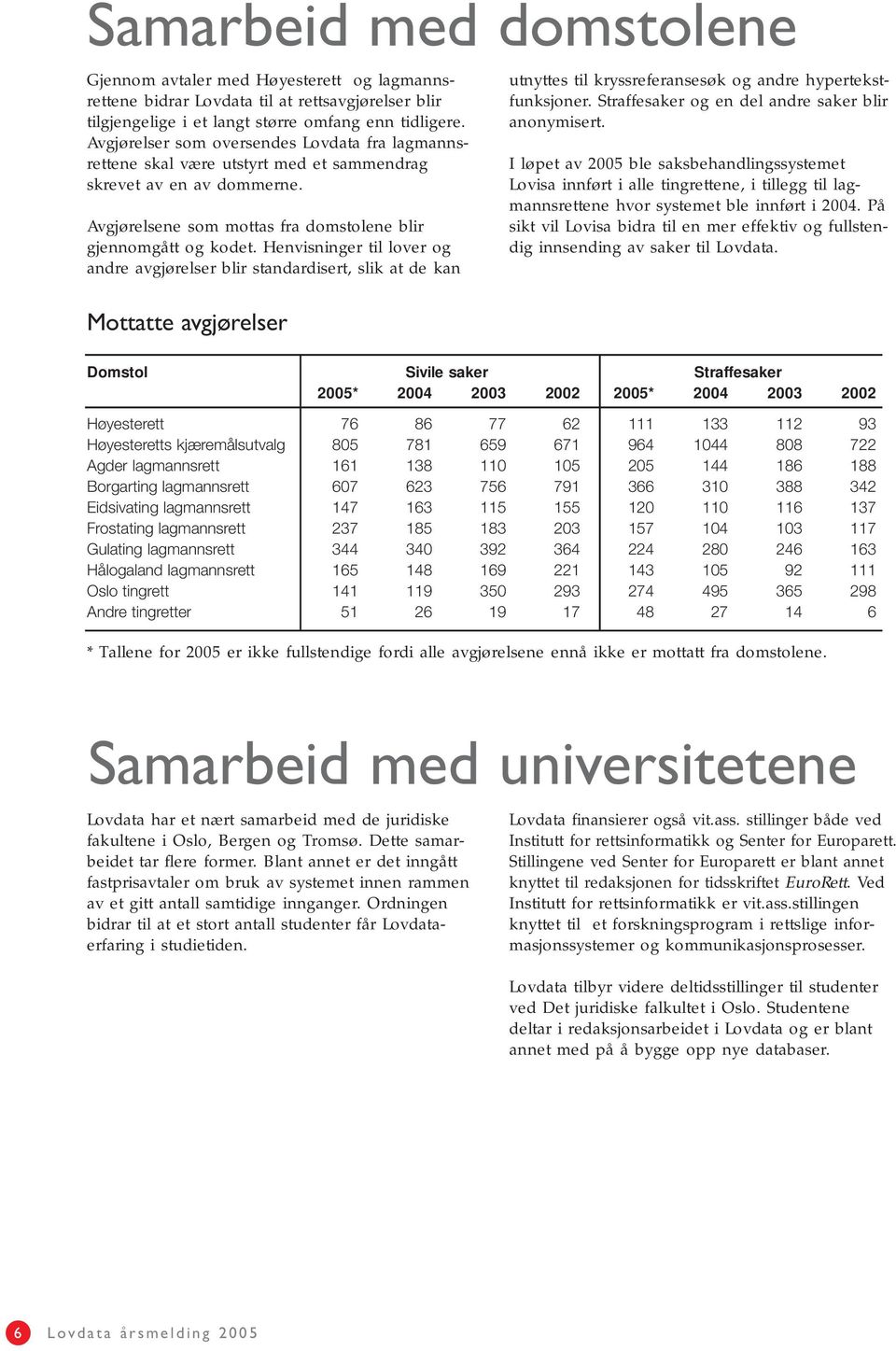 Henvisninger til lover og andre avgjørelser blir standardisert, slik at de kan Mottatte avgjørelser utnyttes til kryssreferansesøk og andre hypertekstfunksjoner.