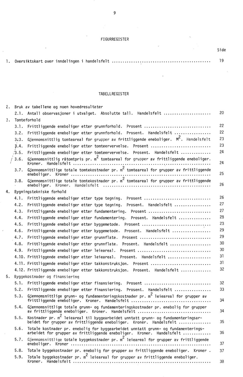 Gjennomsnittlig tomteareal for grupper av frittliggende eneboliger. M 2. Handelsfelt.4. Frittliggende eneboliger etter tomteervervelse. Prosent 3.5. Frittliggende eneboliger etter tomteervervelse. Prosent. Handelsfelt / 3.