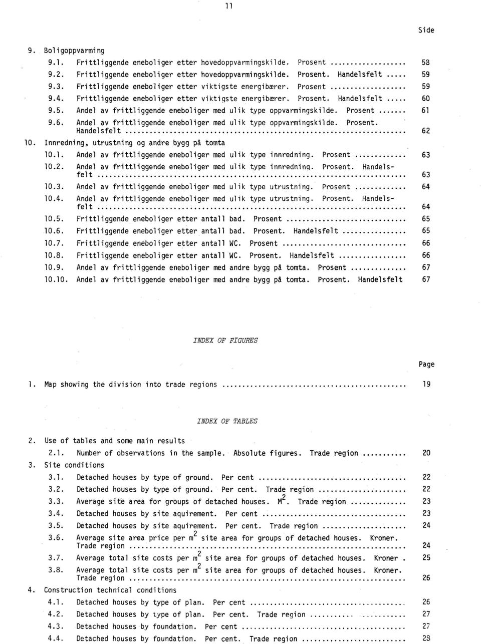 Prosent 61 9.6. Andel av frittliggende eneboliger med ulik type oppvarmingskilde. Prosent. Handelsfelt 62 10. Innredning, utrustning og andre bygg på tomta 10.1. Andel av frittliggende eneboliger med 10.