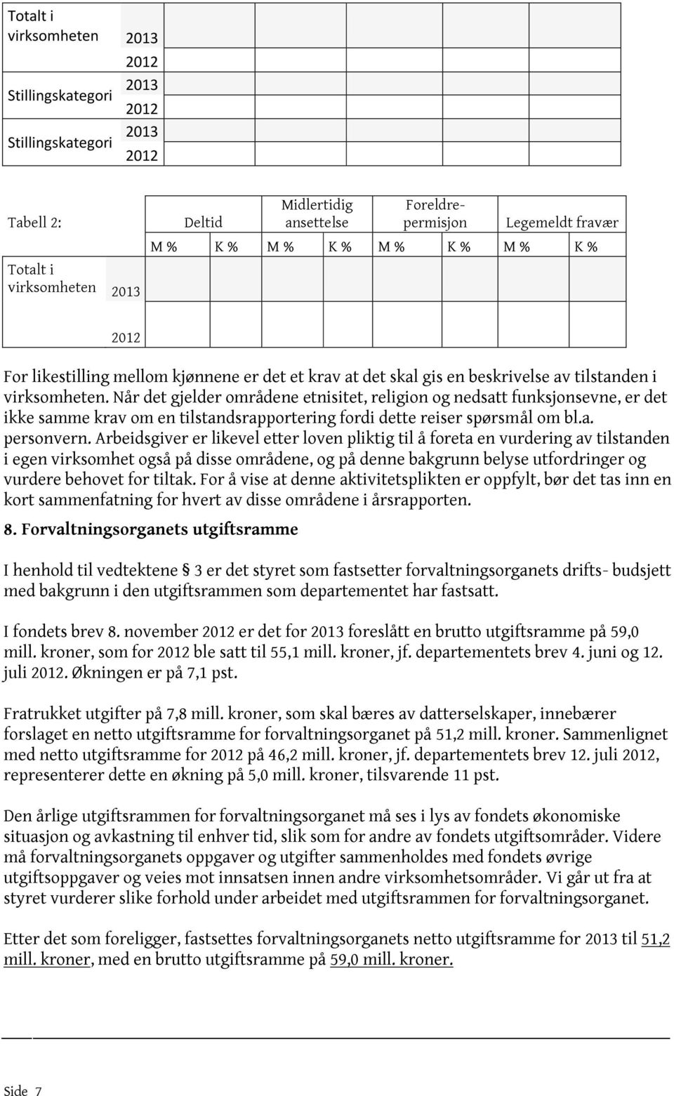 Når det gjelder områdene etnisitet, religion og nedsatt funksjonsevne, er det ikke samme krav om en tilstandsrapportering fordi dette reiser spørsmål om bl.a. personvern.