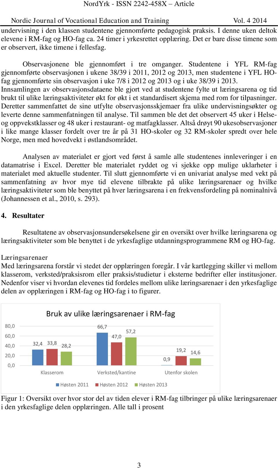 Studentene i YFL RM-fag gjennomførte observasjonen i ukene 38/39 i 2011, 2012 og 2013, men studentene i YFL HOfag gjennomførte sin observasjon i uke 7/8 i 2012 og 2013 og i uke 38/39 i 2013.