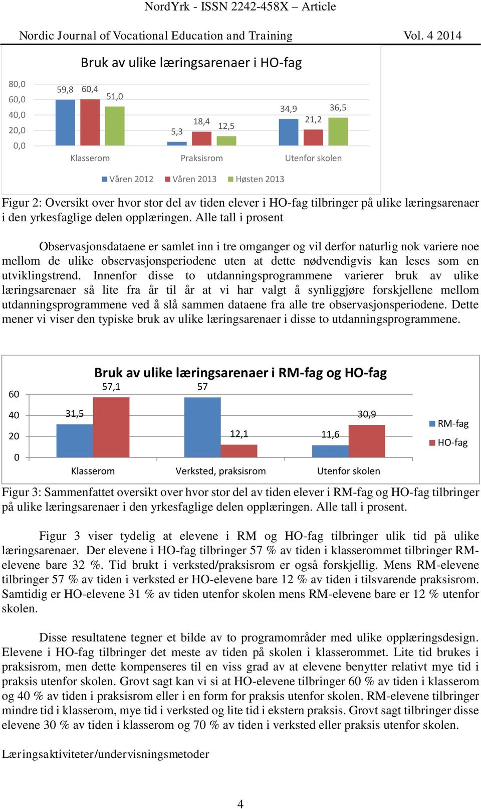 Alle tall i prosent Observasjonsdataene er samlet inn i tre omganger og vil derfor naturlig nok variere noe mellom de ulike observasjonsperiodene uten at dette nødvendigvis kan leses som en